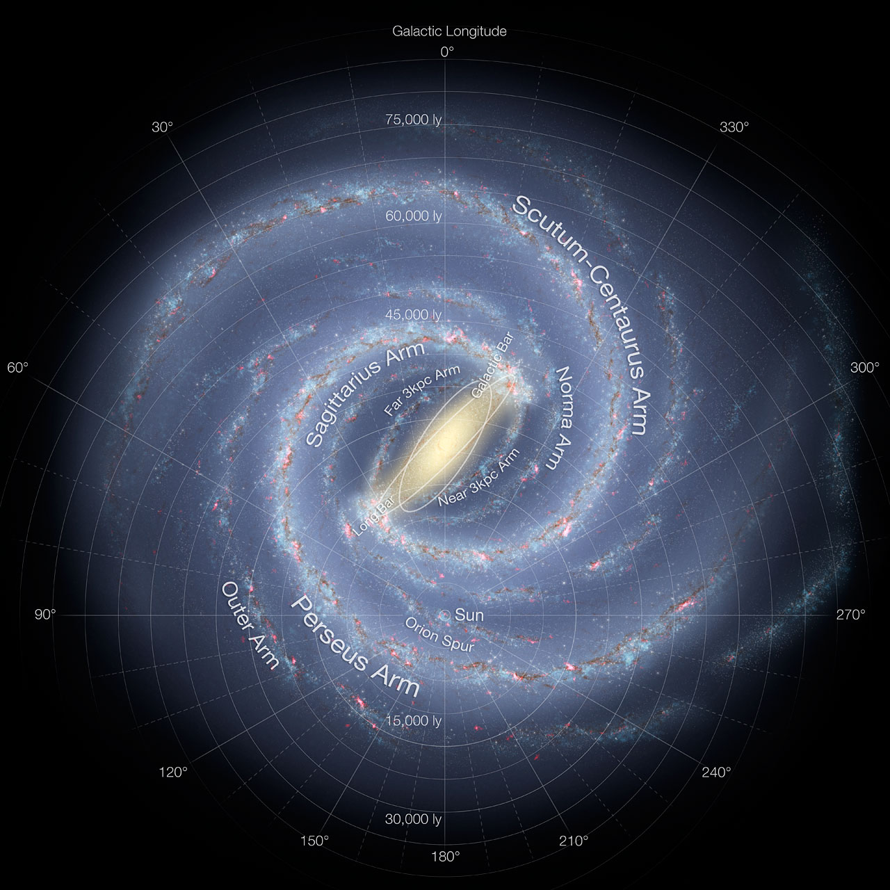 Our home galaxy is the Milky Way.